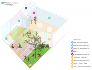 https://ipv4.refugestudio.es/files/gimgs/th-57_REFUGE_Escoleta Llubi_Aula tipo.jpg